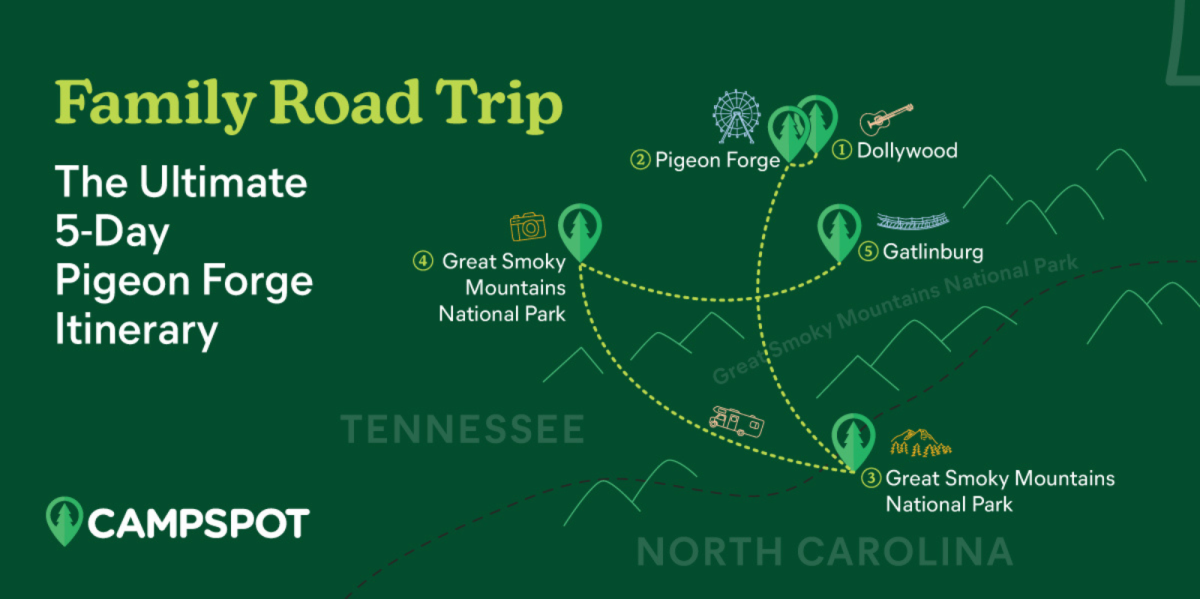 graphic showing Pigeon Forge five-day itinerary from Campspot